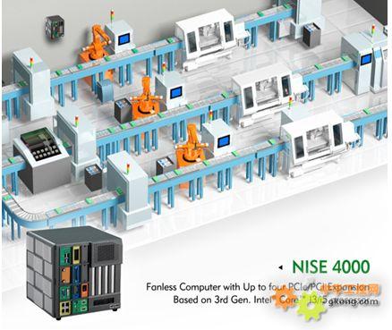 系列    新汉发布无风扇 工业计算机nise 4000系列智能工厂自动化产品